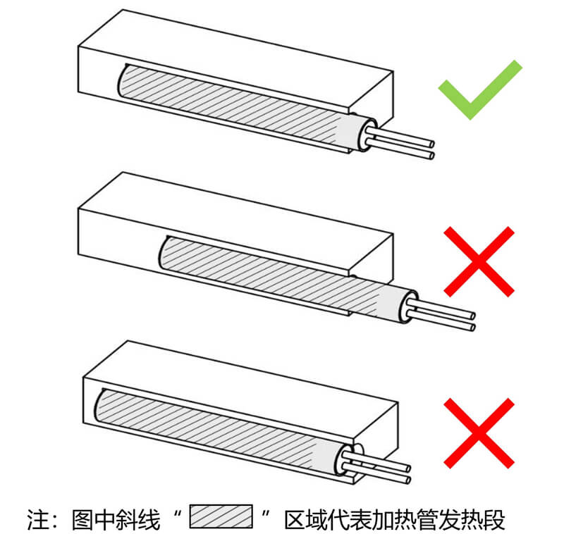 单头电加热管