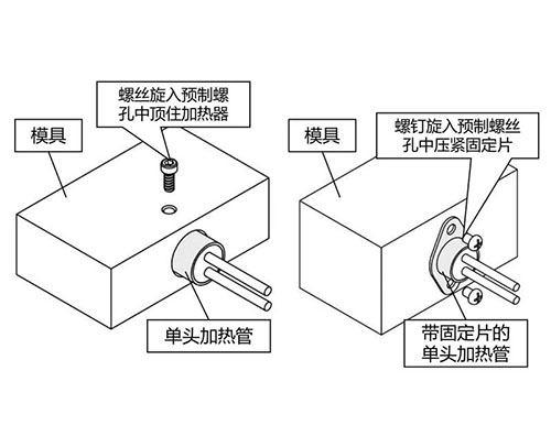 如何设计的模具电热管使用寿命长？